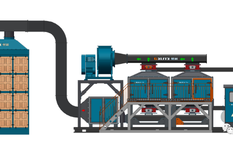 聚英案例 | 車間噴漆廢氣收集治理項(xiàng)目通過(guò)驗(yàn)收
